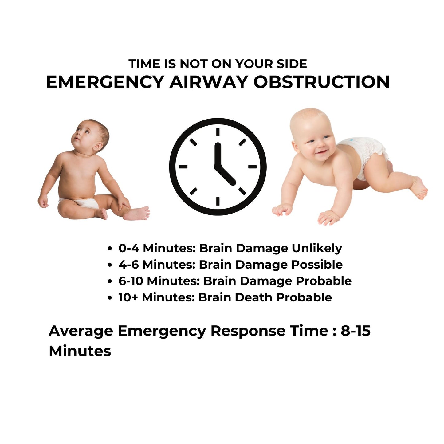 The Airway Assist - Revivs