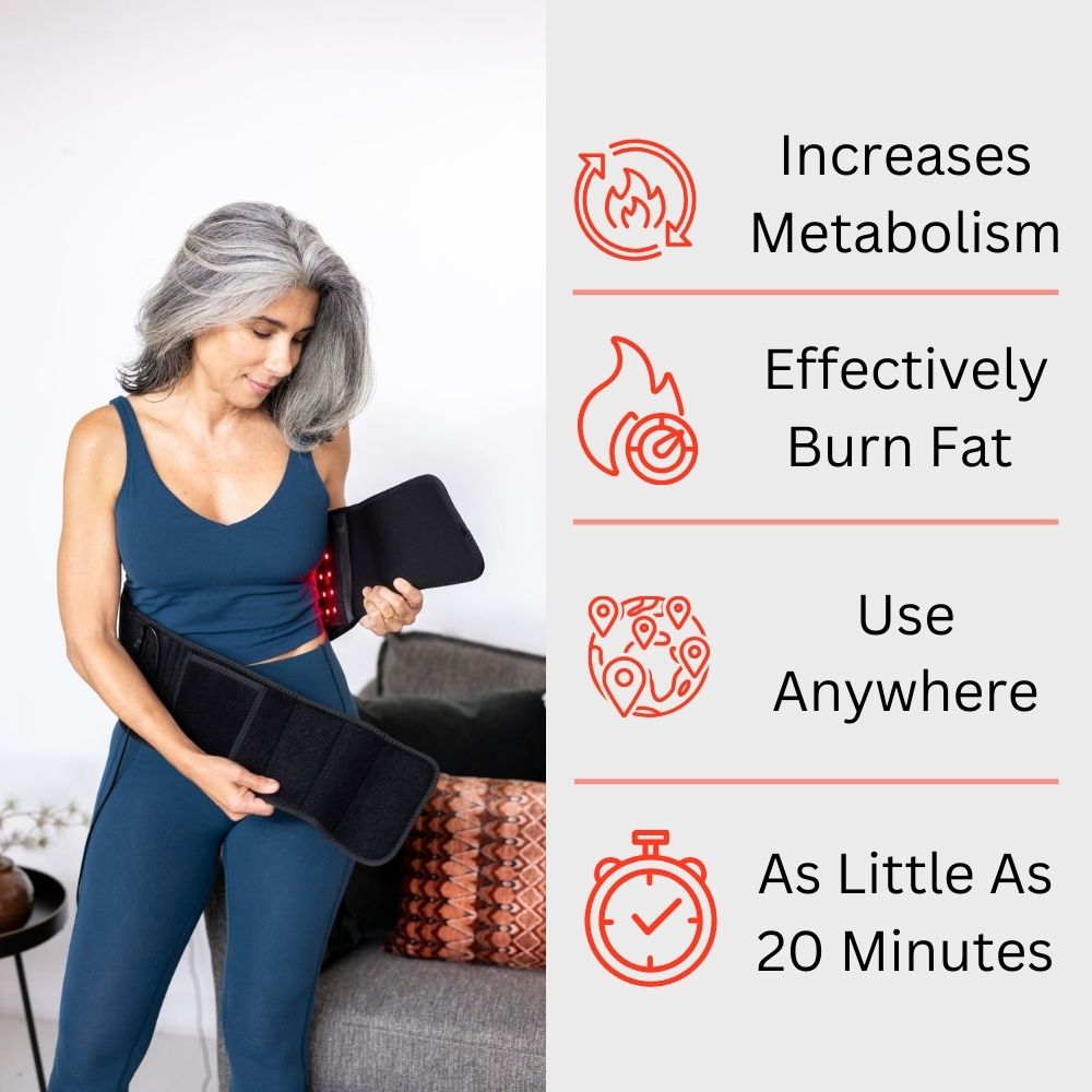 HyperRelief™ Wrap - Revivs